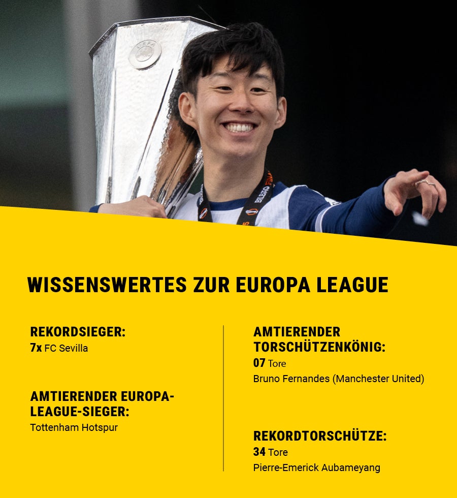 Son Heung-min von den Tottenham Hotspur hält die Europa League Trophäe und lächelt in die Kamera.