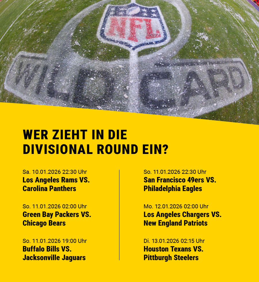 Eine Auflistung sämtlicher Spiele der NFL Wild Card Round 2026.