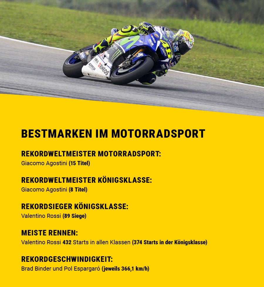 Valentino Rossi in Schräglage und Bestmarken im Motorradsport.