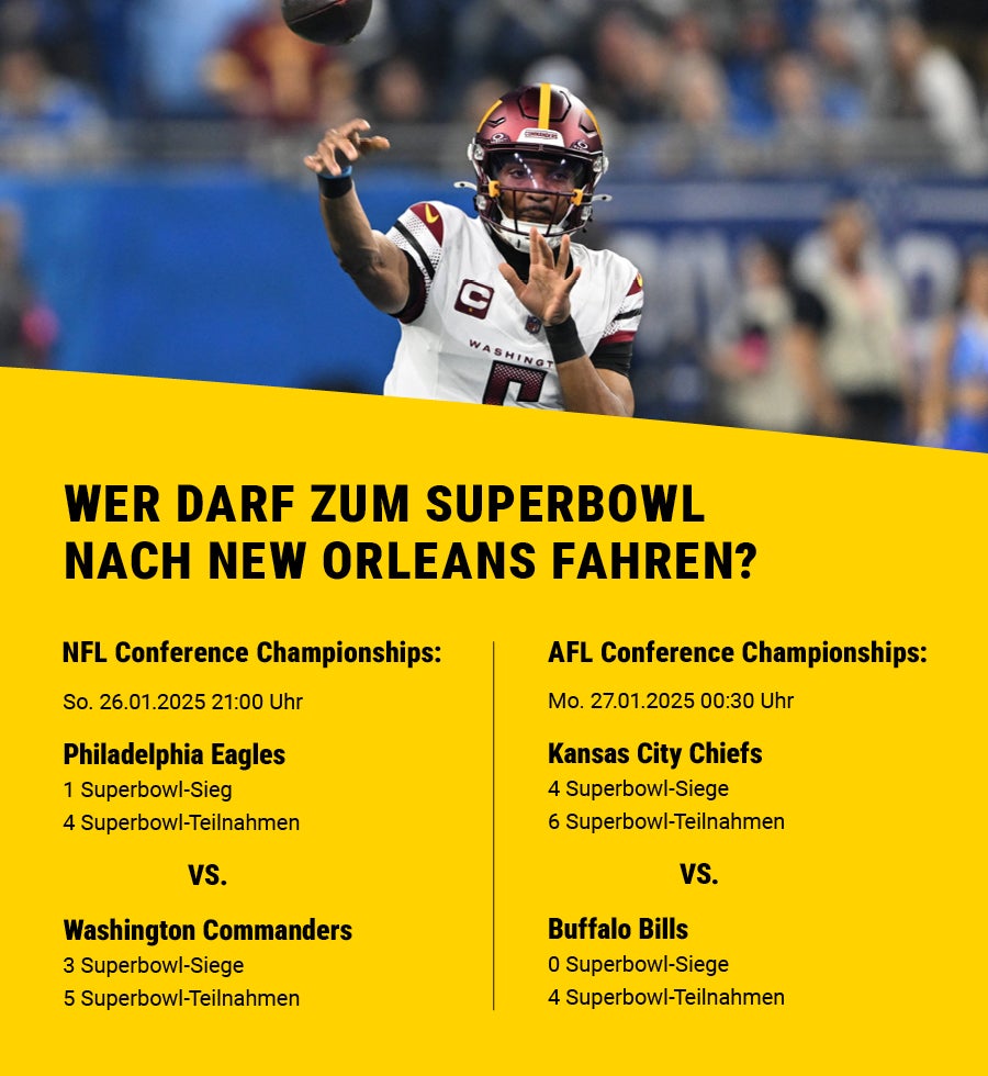 Die zwei Conference-Championship-Games und die Erfolge der vier teilnehmenden Mannschaften werden aufgelistet.