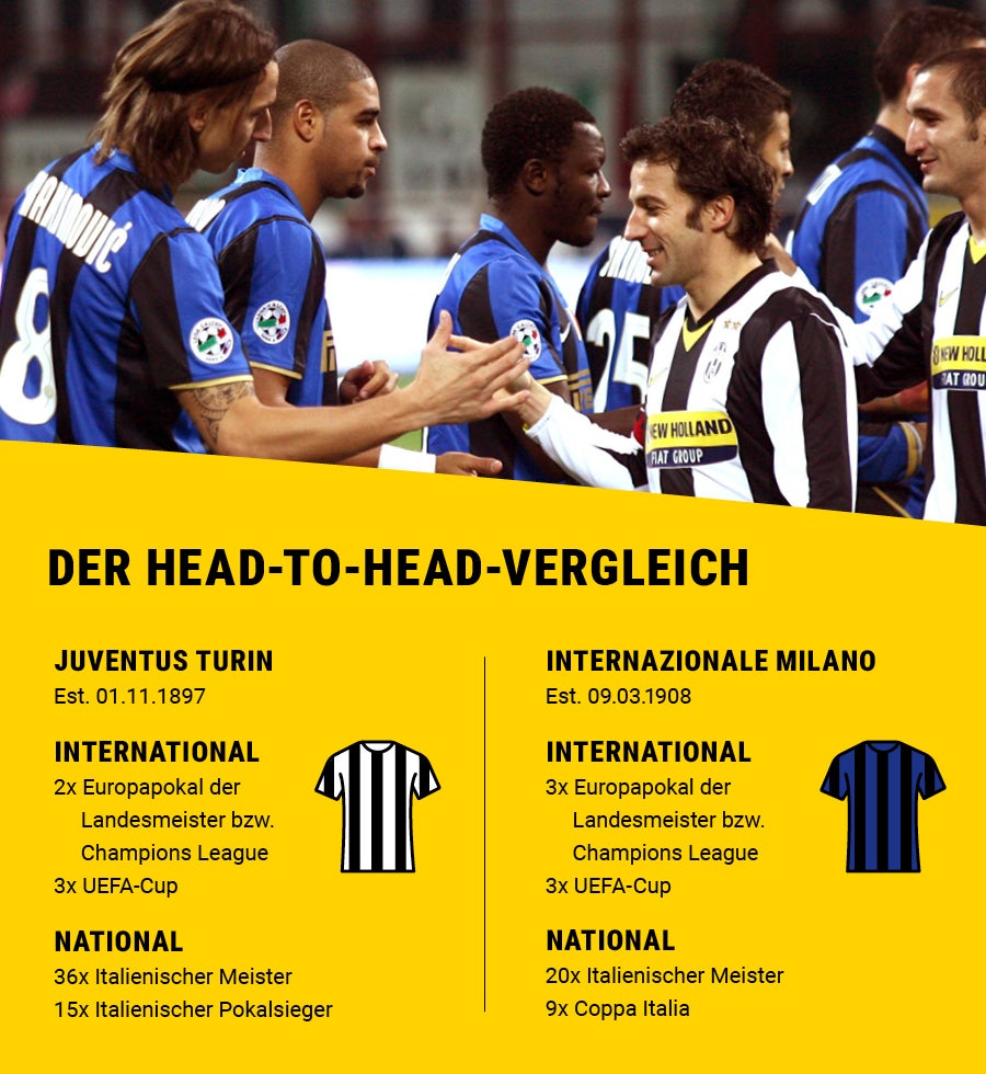 Zlatan Ibrahimovic und Alessandro Del Piero beim Handshake vor dem Derby.