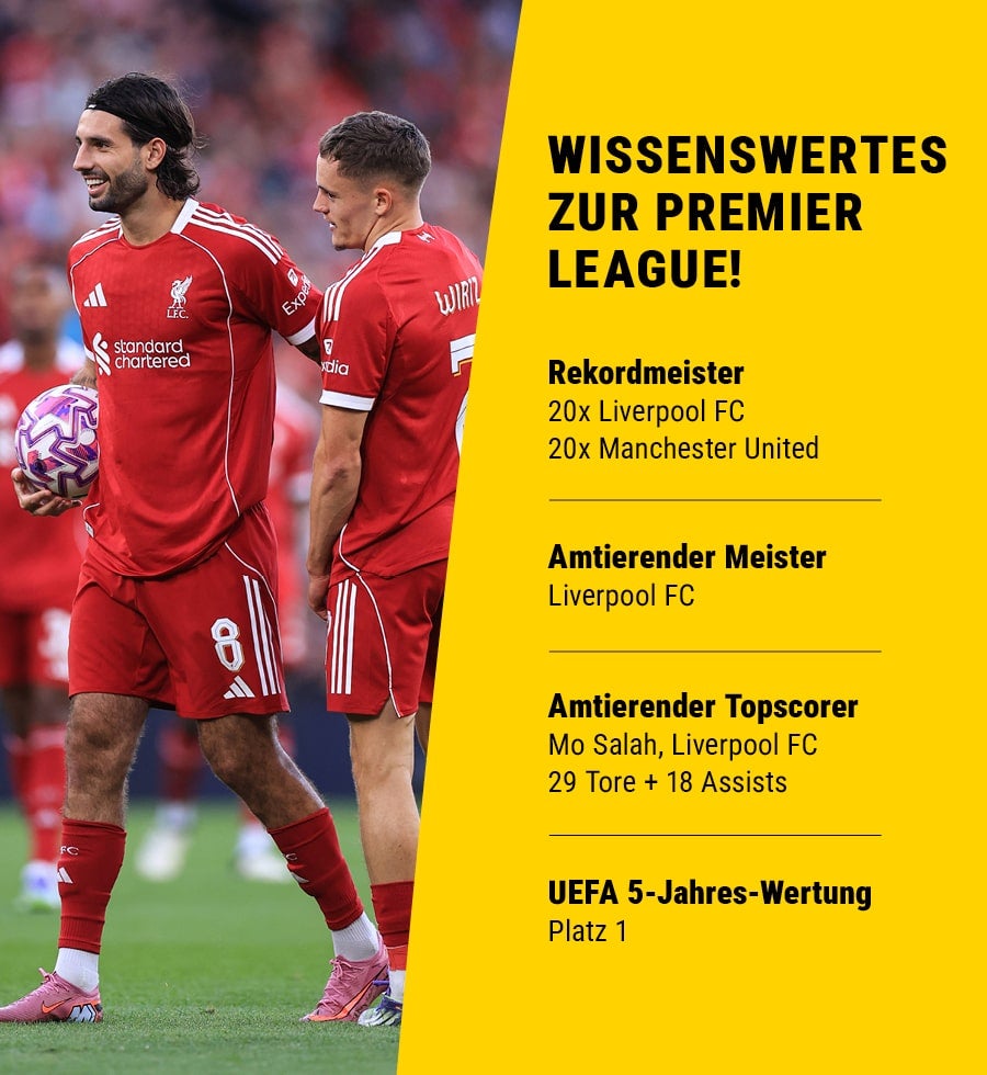 Wissenswertes zur Premier League und ein Bild von Florian Wirtz und Dominik Szoboszlai vom Liverpool FC.