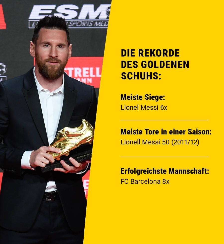 Lionel Messi bei der Überreichung des Goldenen Schuhs.