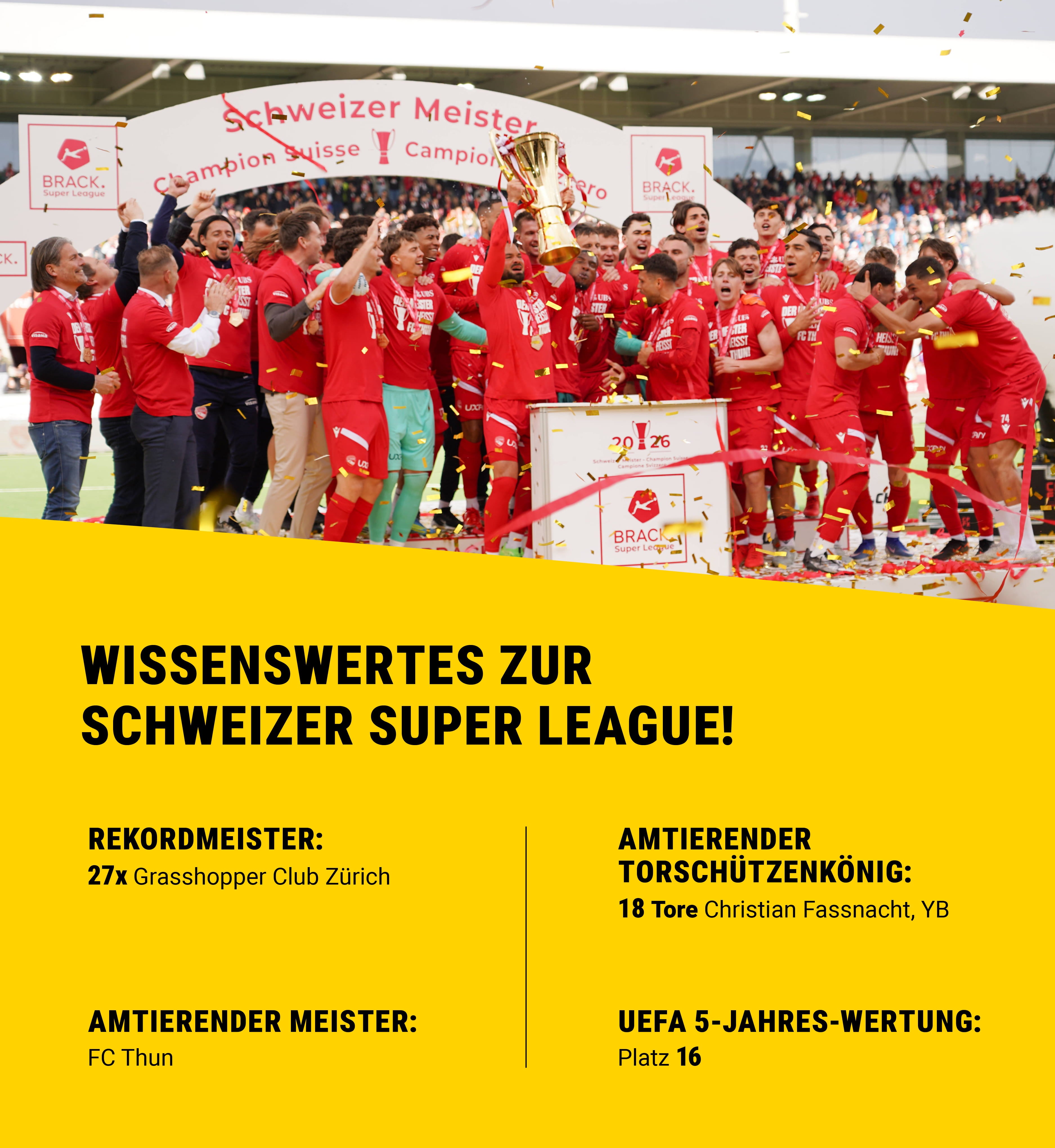 Wissenswertes zur Schweizer Super League.