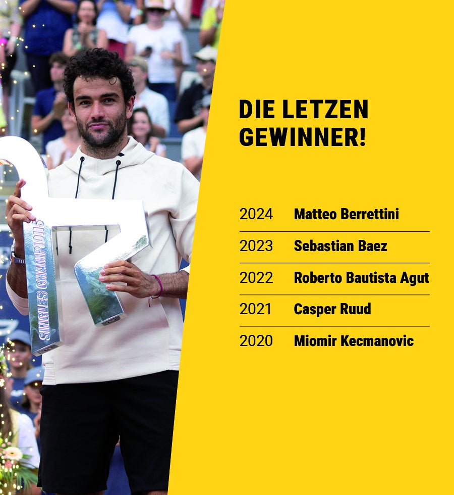 Matteo Berrettini bei der Siegerehrung des Turniers von 2024.