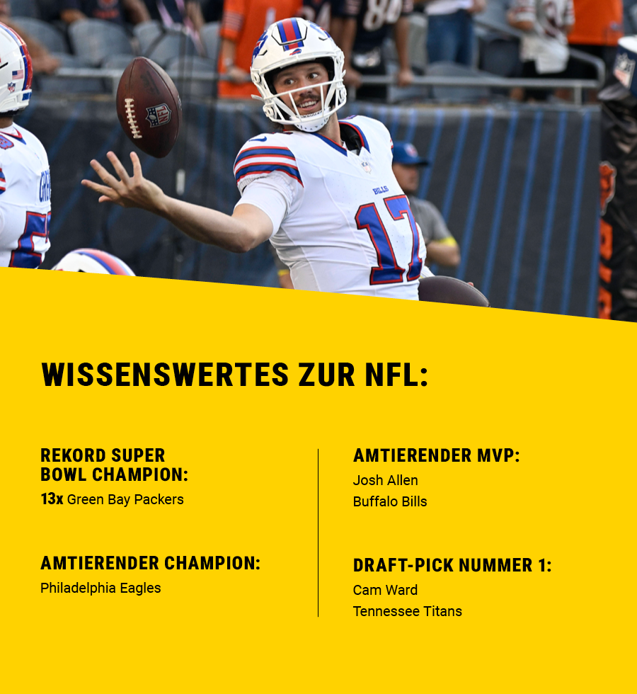 Buffalo Bills Quarterback Josh Allen beim Warmup. Dazu eine Auflistung des Rekord Super Bowl Champions (Green Bay Packers), des amtierenden Champions (Philadelphia Eagles), des MVP (Josh Allen) und des Draft-Picks Nummer eins (Cam Ward)