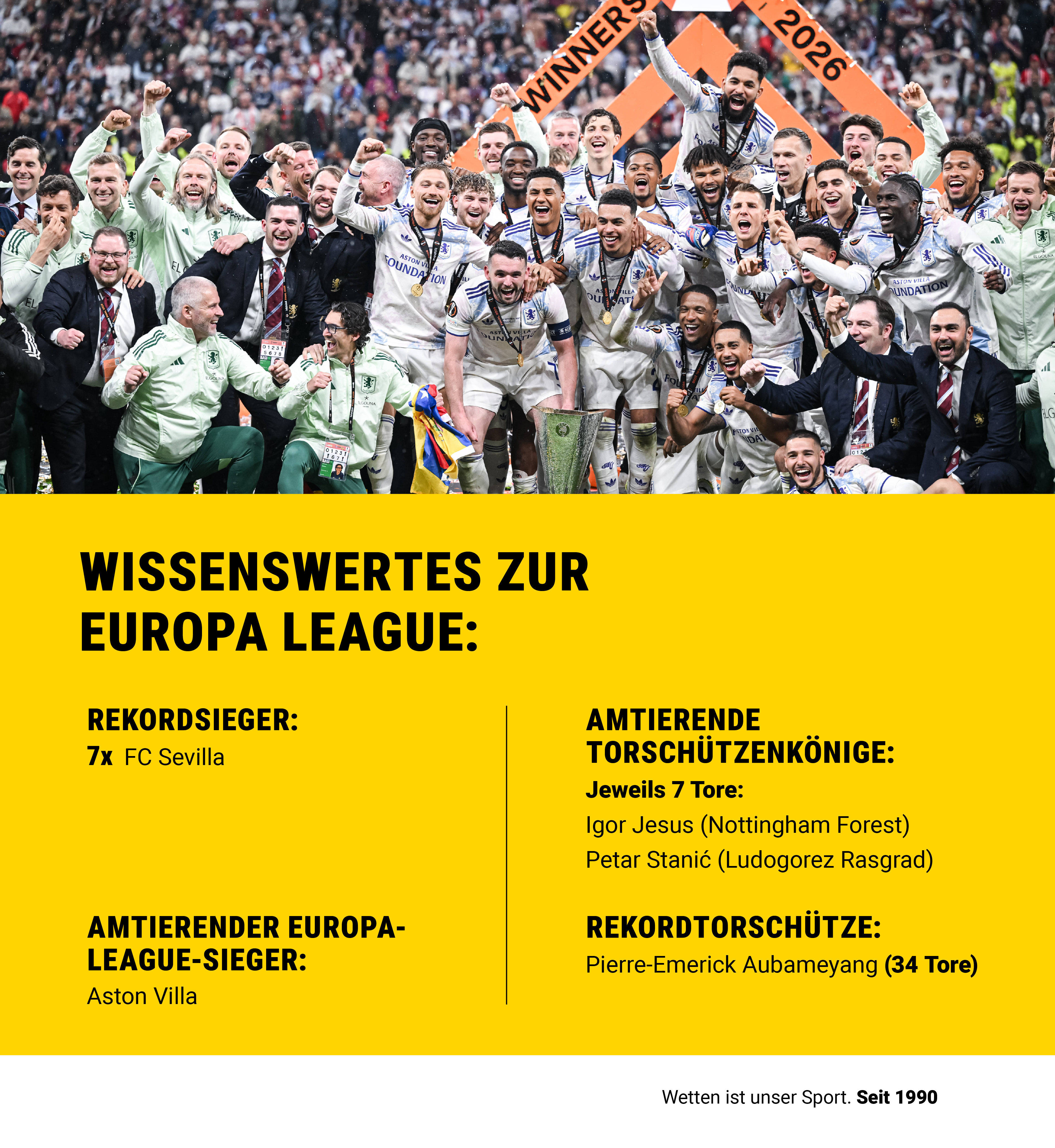Zu sehen sind die Vorjahressieger von Aston Villa bei der Siegerehrung und eine Infografik mit wissenswerten Fakten zum Wettbewerb.