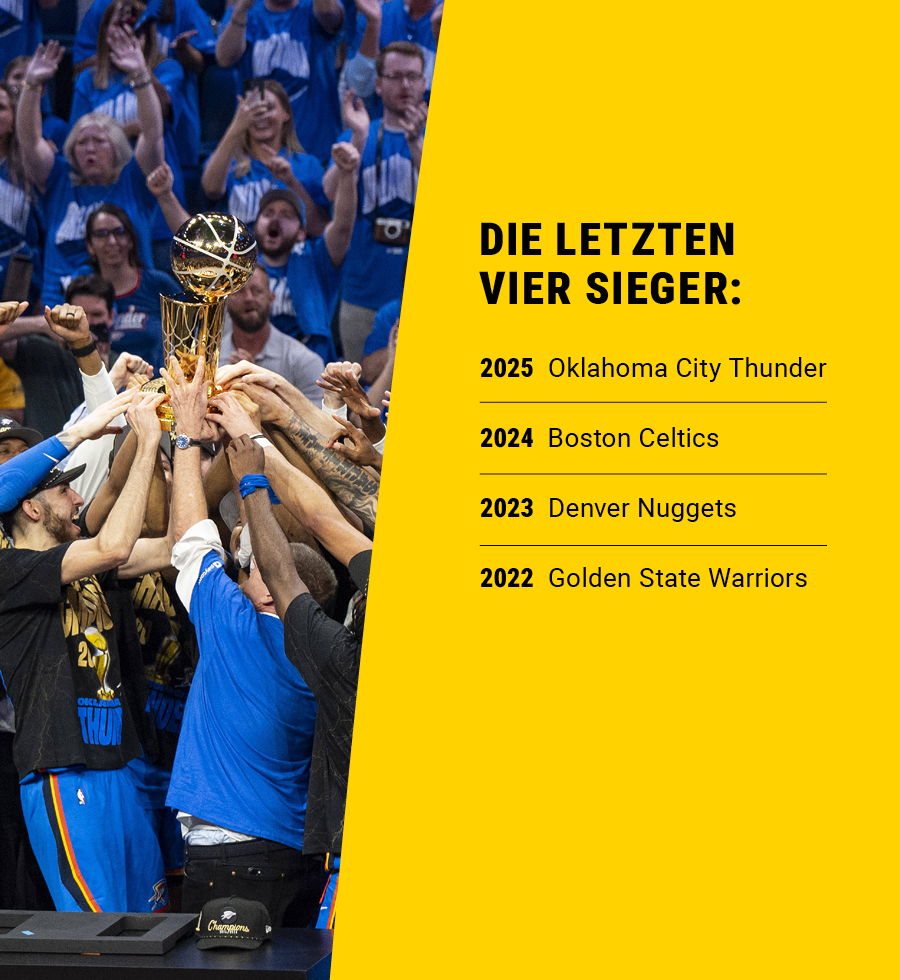 eine Auflistung der letzten vier NBA-Champions!