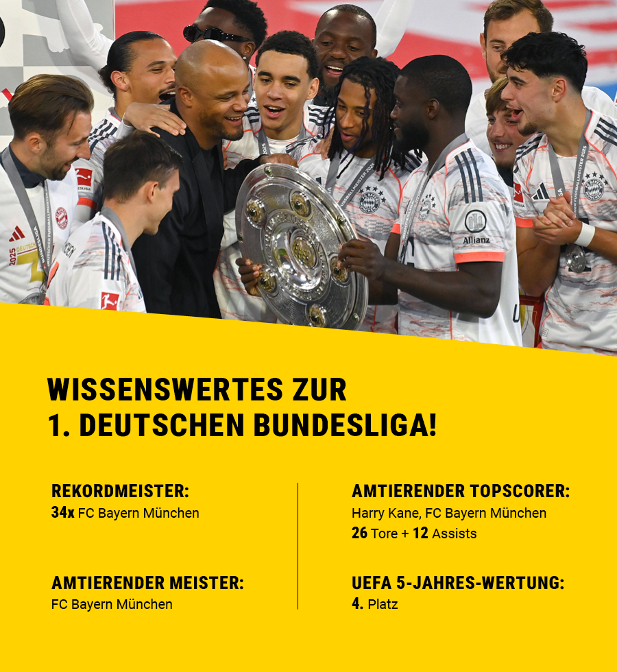 Wissenswertes zur Bundesliga mit Bild von Meister Bayern München.