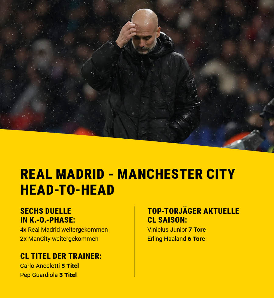 Bild von Manchester Citys Trainer Pep Guardiola und eine Head-to-Head-Übersicht.