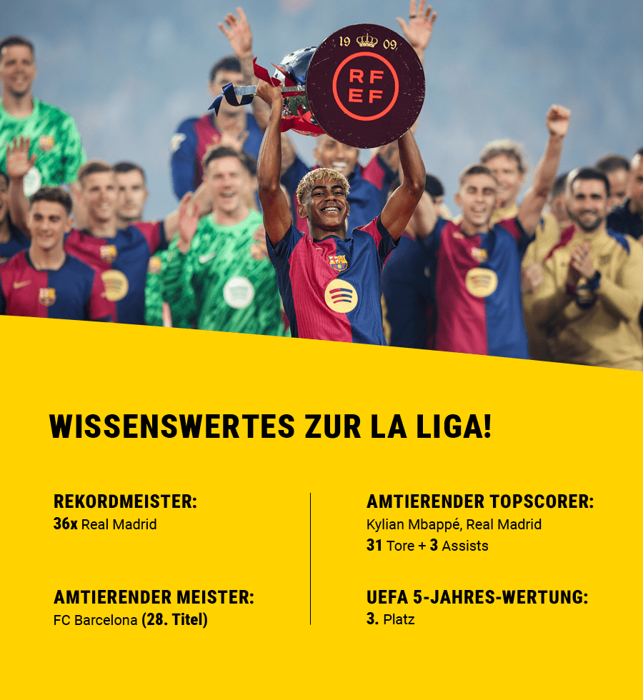 Wissenswertes zur La Liga mit Bild vom amtierenden Meister FC Barcelona.
