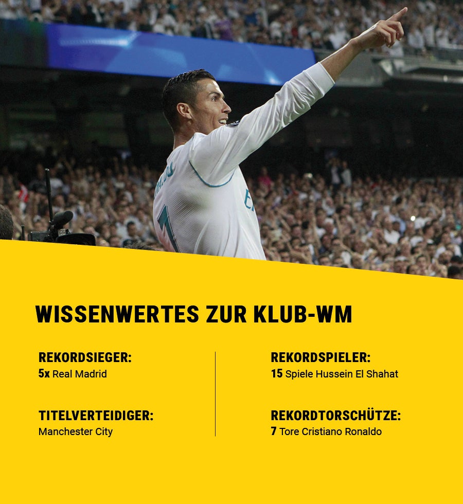 Ein Bild von Christiano Ronaldo im Real Madrid Trikot. Dazu eine Auflistung des Rekodsiegers (Real Madrid), des Rekordspielers (Hussein El Shahat), des Titelverteidigers (Manchester City) und des Rekordtorschützen (Christiano Ronaldo).
