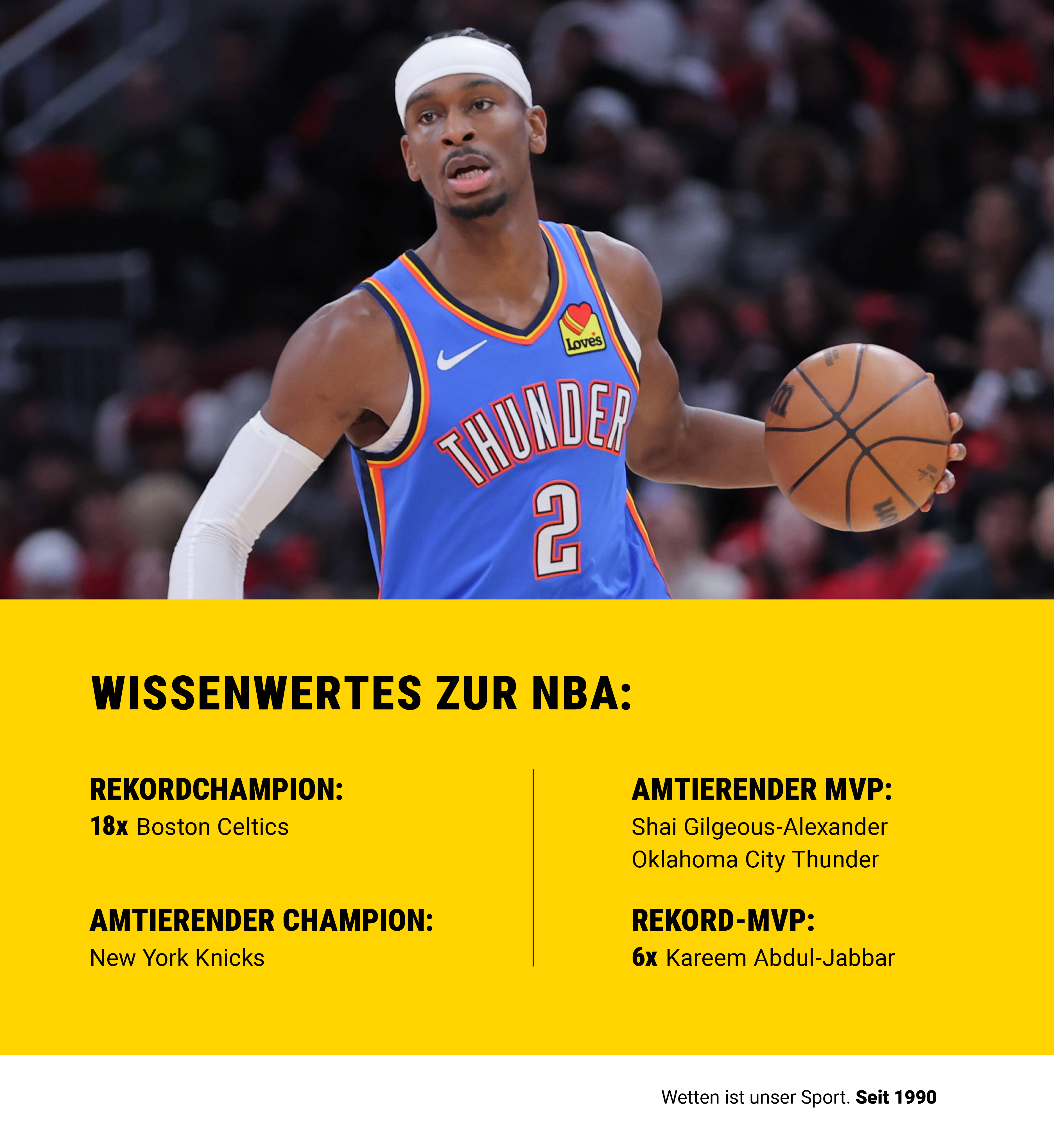 Infografik zur NBA mit dem Rekordchampion (Boston Celtics), dem MVP (Shai Gilgeous-Alexander), dem Rekod-MVP (6x Kareem Abdul-Jabbar) und dem amtierenden Champio (New York Knicks)