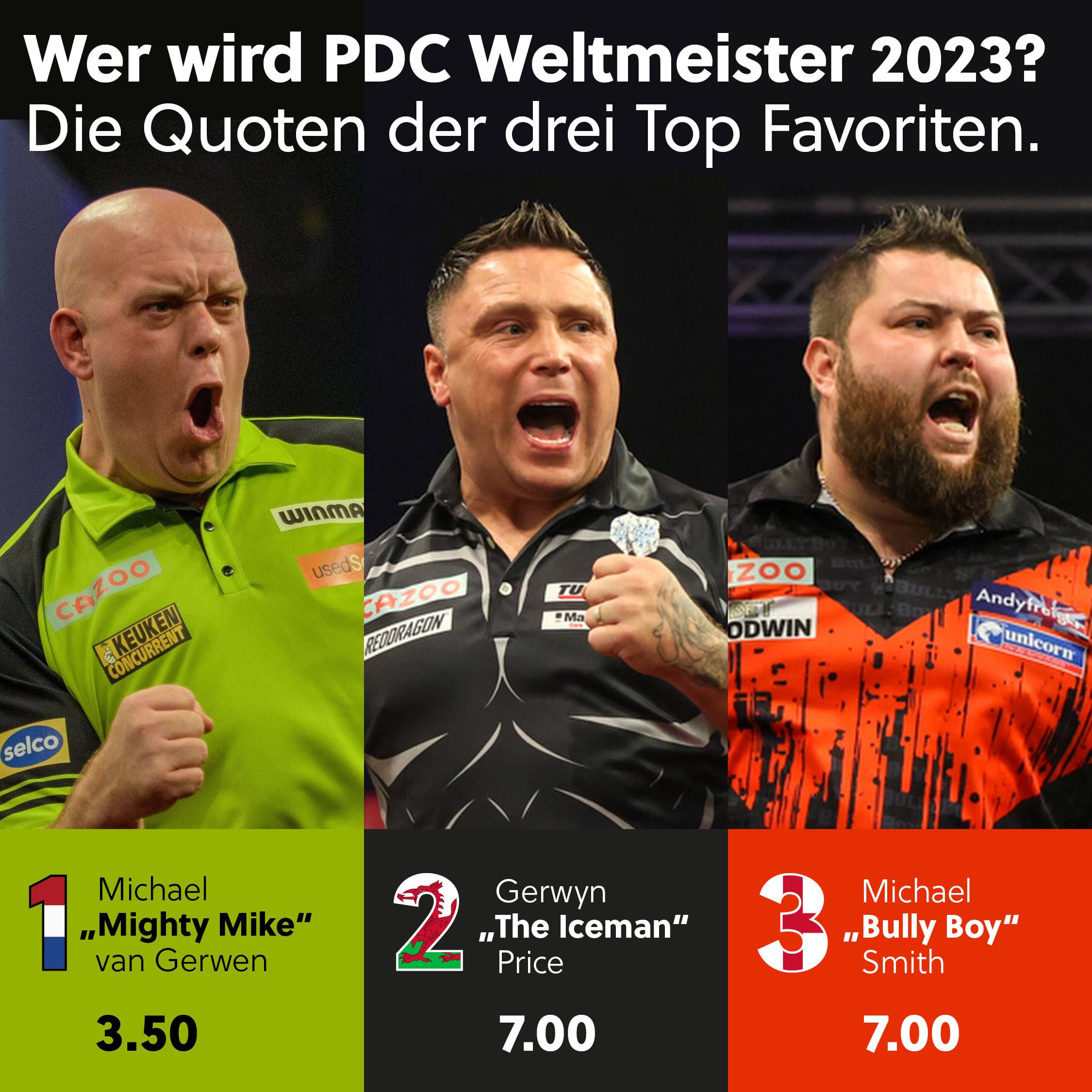 Die Quoten der drei Favoriten auf dem WM Titel 2023.