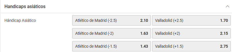 En esta imagen se aprecian distintos hándicaps asíaticos para un partido de fútbol.