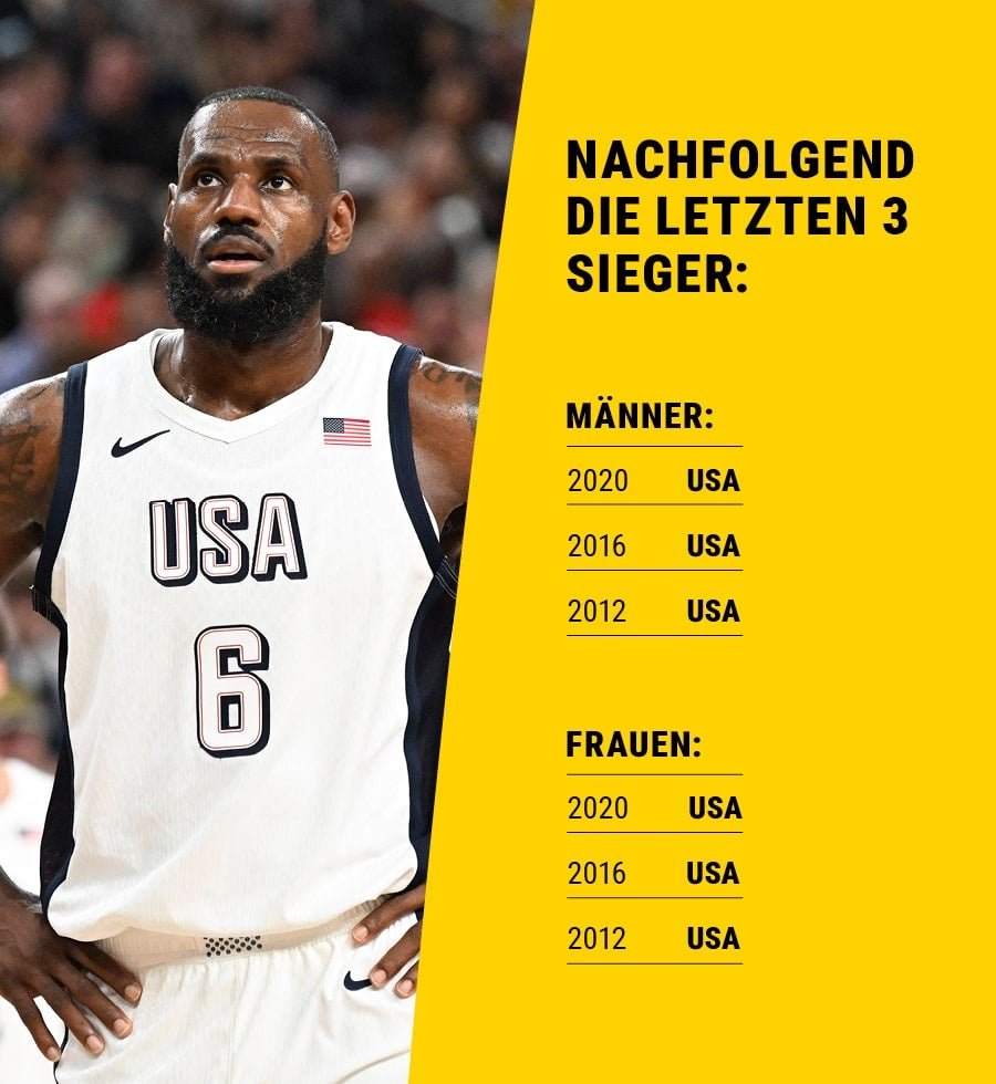 US-Star Lebron James und eine Übersicht der letzten Olympiasieger.
