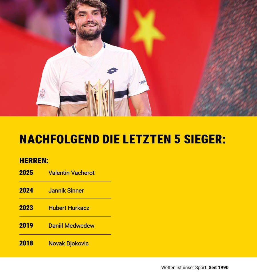 Valentin Vacherot bei der Siegerehrung des Turniers von Shanghai 2025.