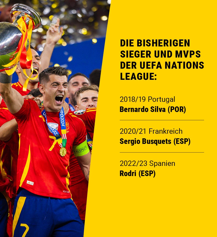 Zu sehen sind die siegreichen Spanier.