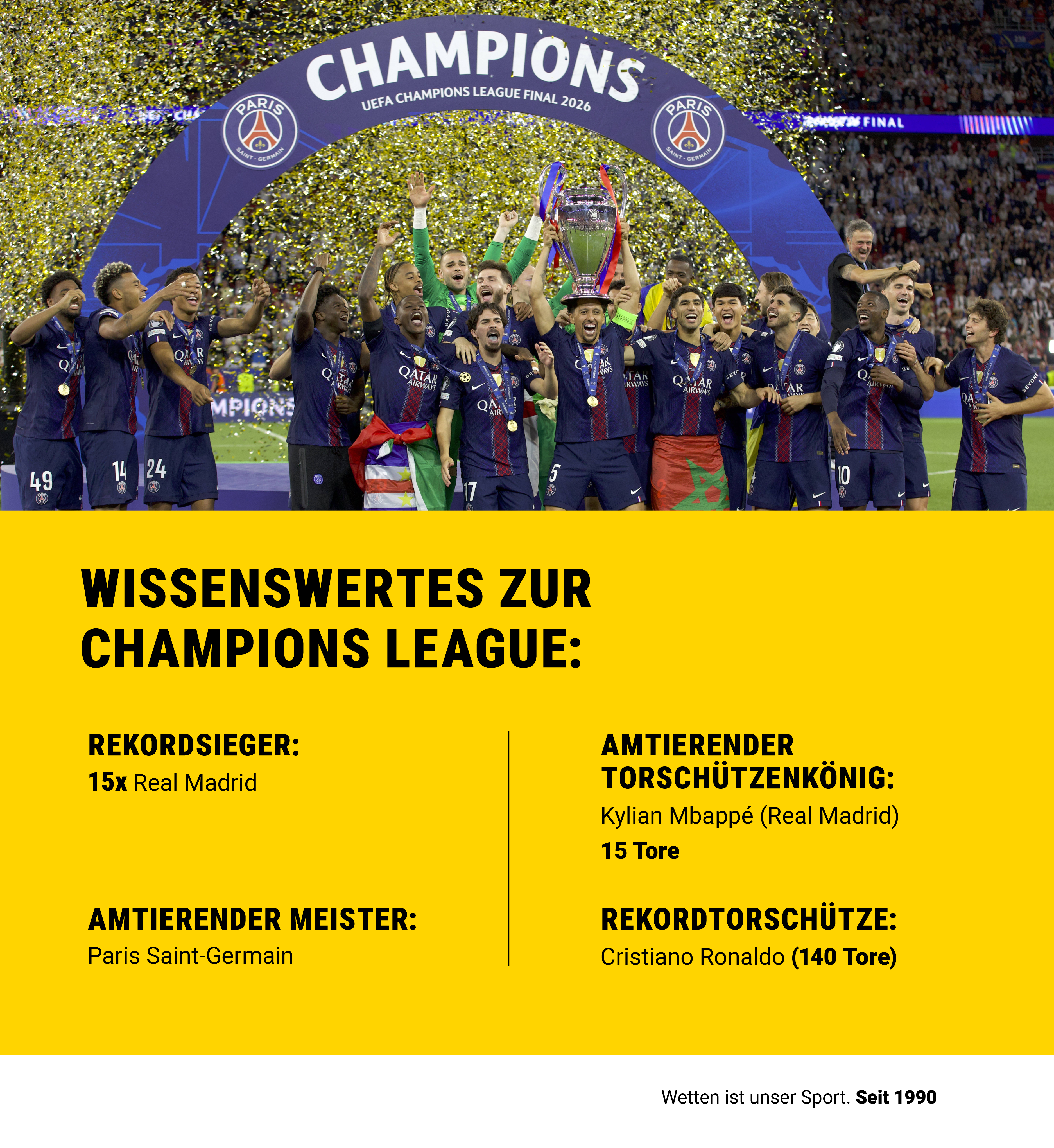 Infografik 