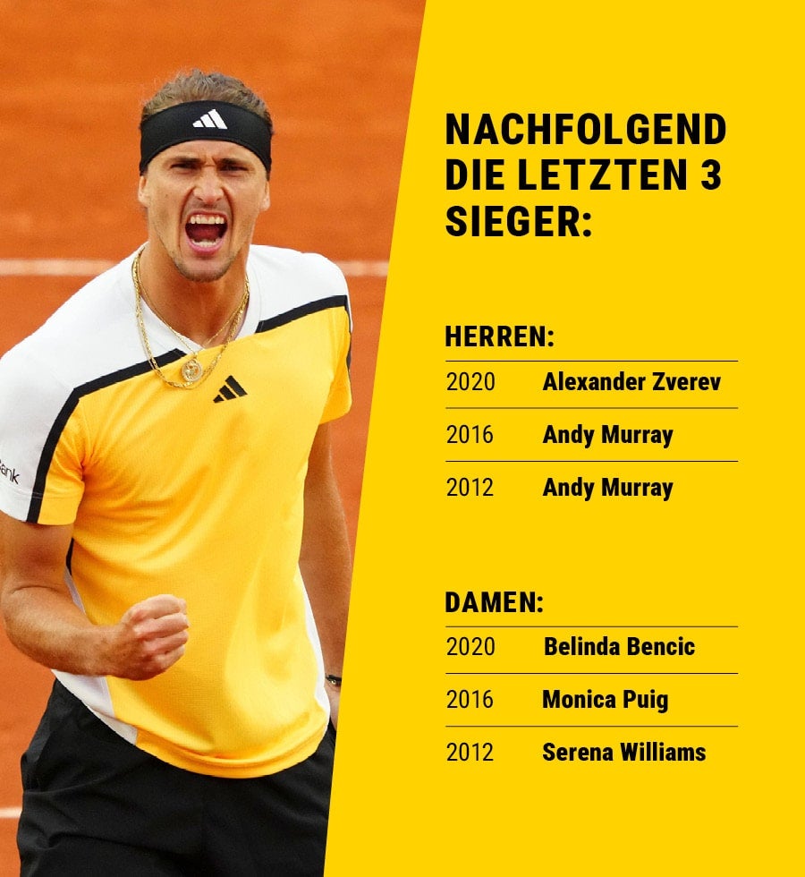 Alexander Zverev jubelt während eines Spiels. 