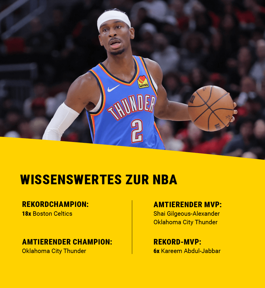 Eine Infografik die den Rekordchampion (18x Boston Celtics), den amtierenden Champion (OKC Thunder), den amtierenden MVP (Shai Gilgeous-Alexander) und den Rekod MVP (6x Kareem Abdul-Jabbar) auflistet.