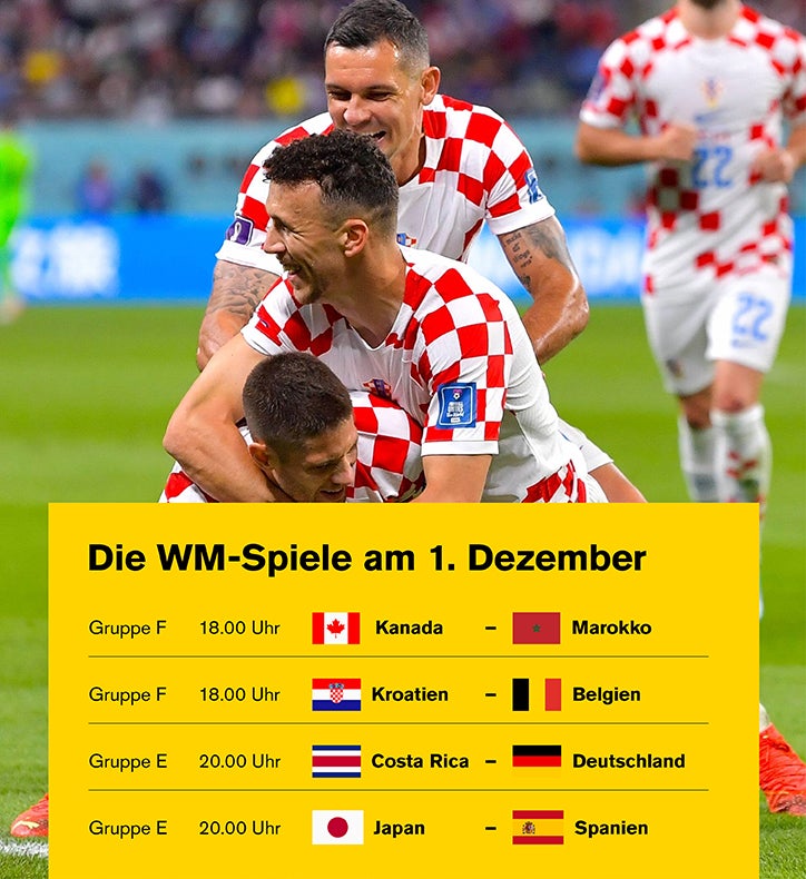 Liste der WM-Spiele am 01.12.2022