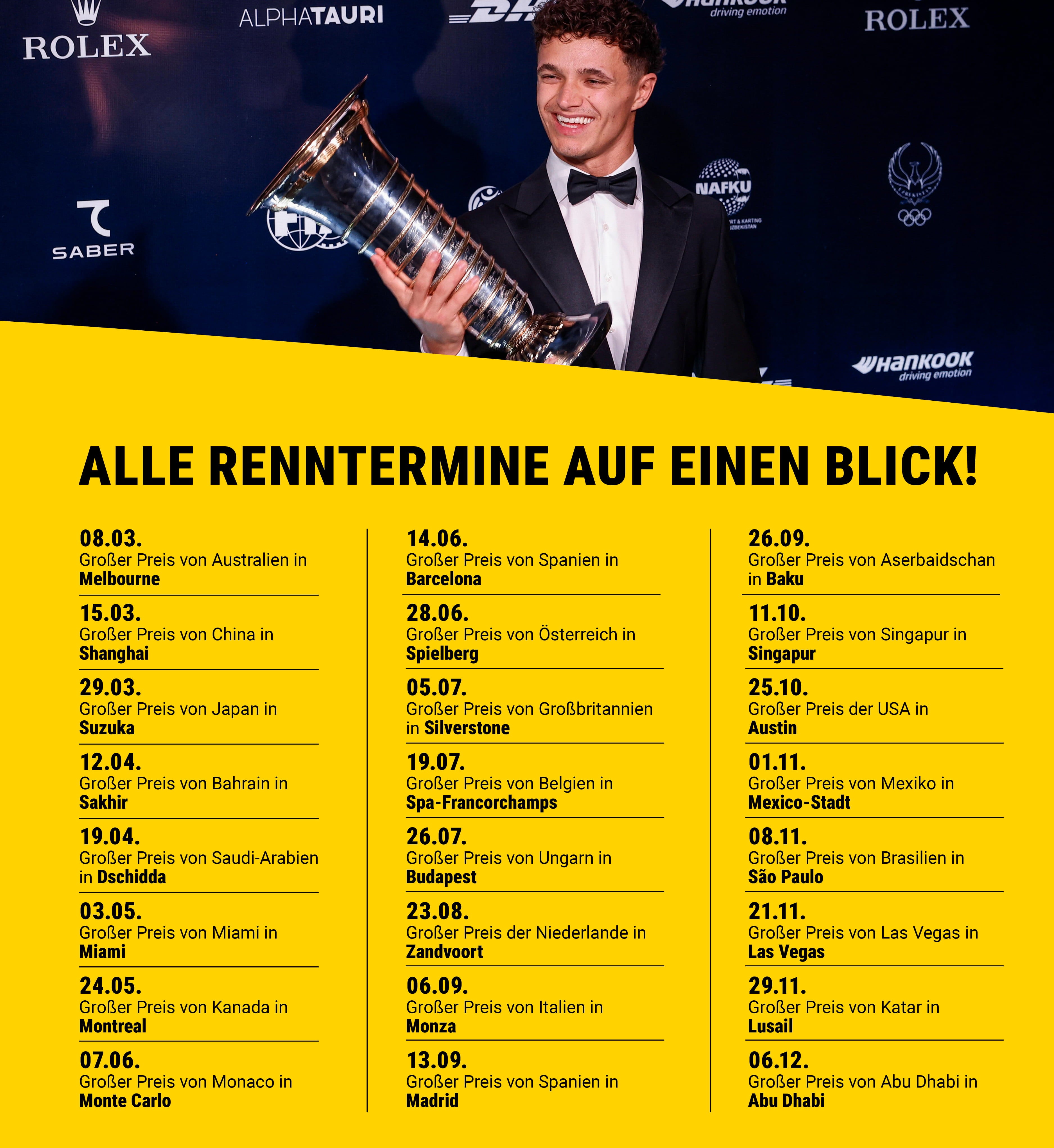 Alle Renntermine und Lando Norris.