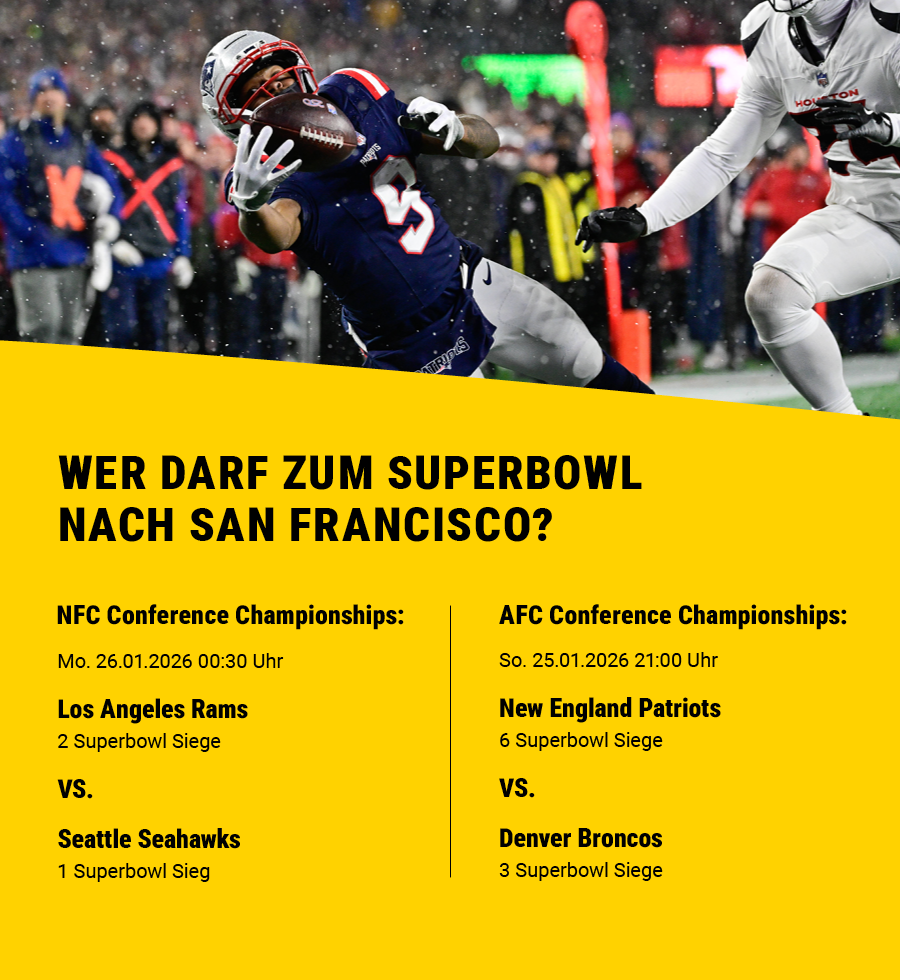 Die zwei Conference-Championship-Games und die Erfolge der vier teilnehmenden Mannschaften werden aufgelistet.