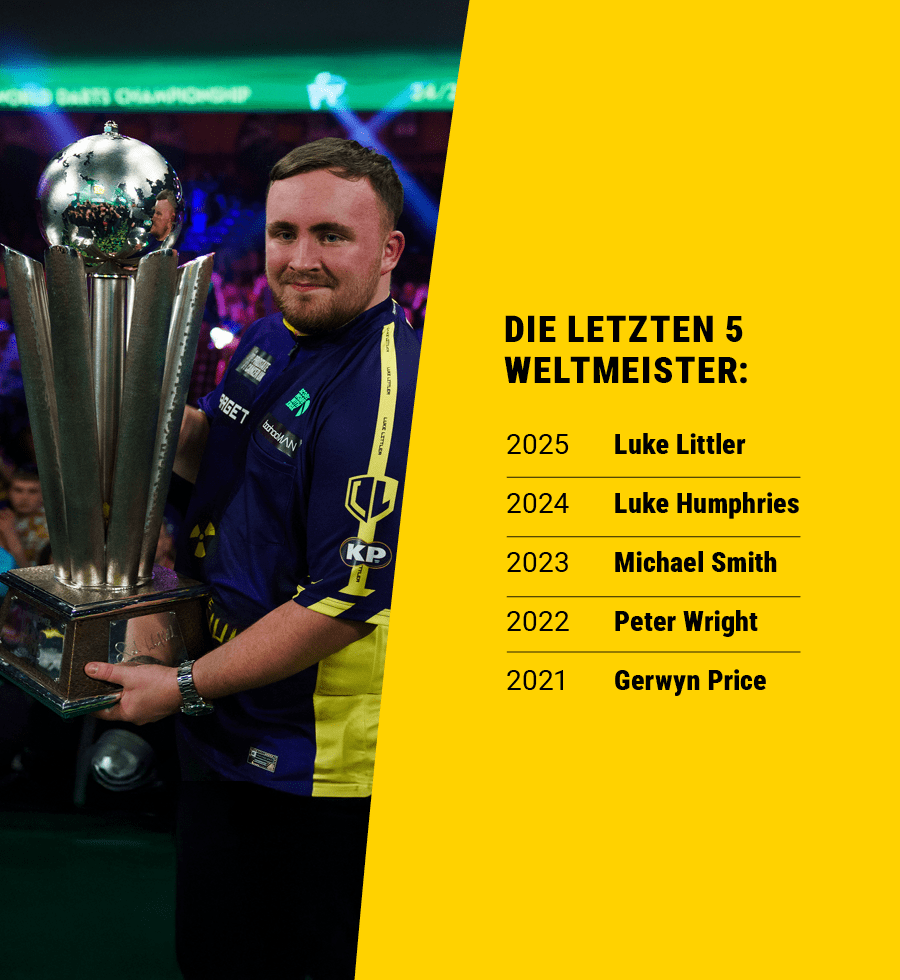Ein Foto von Luke Littler mit der WM-Trophäe und einer Auflistung der letzten fünf Weltmeister. (2025 Luke Littler, 2024 Luke Humphries, 2023 Michael Smith, 2022 Peter Wright, 2021 Gerwyn Price).