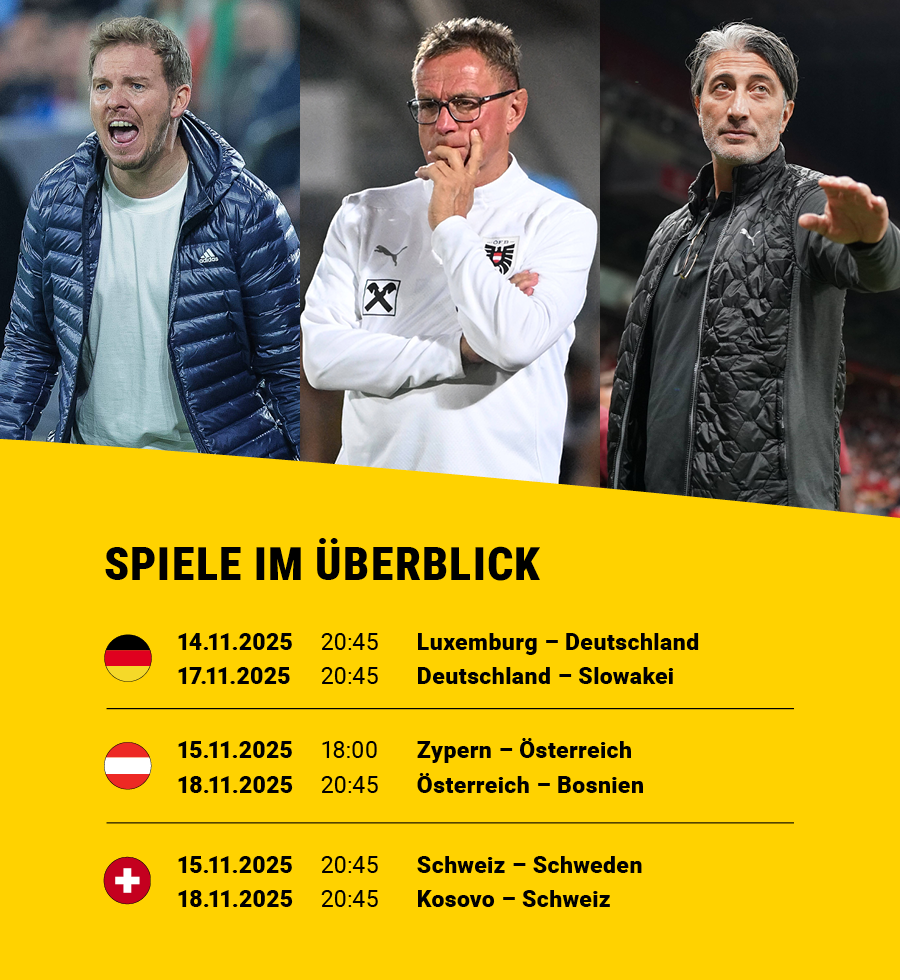 Die Spiele von Deutschland, Österreich und der Schweiz plus die Nationaltrainer.
