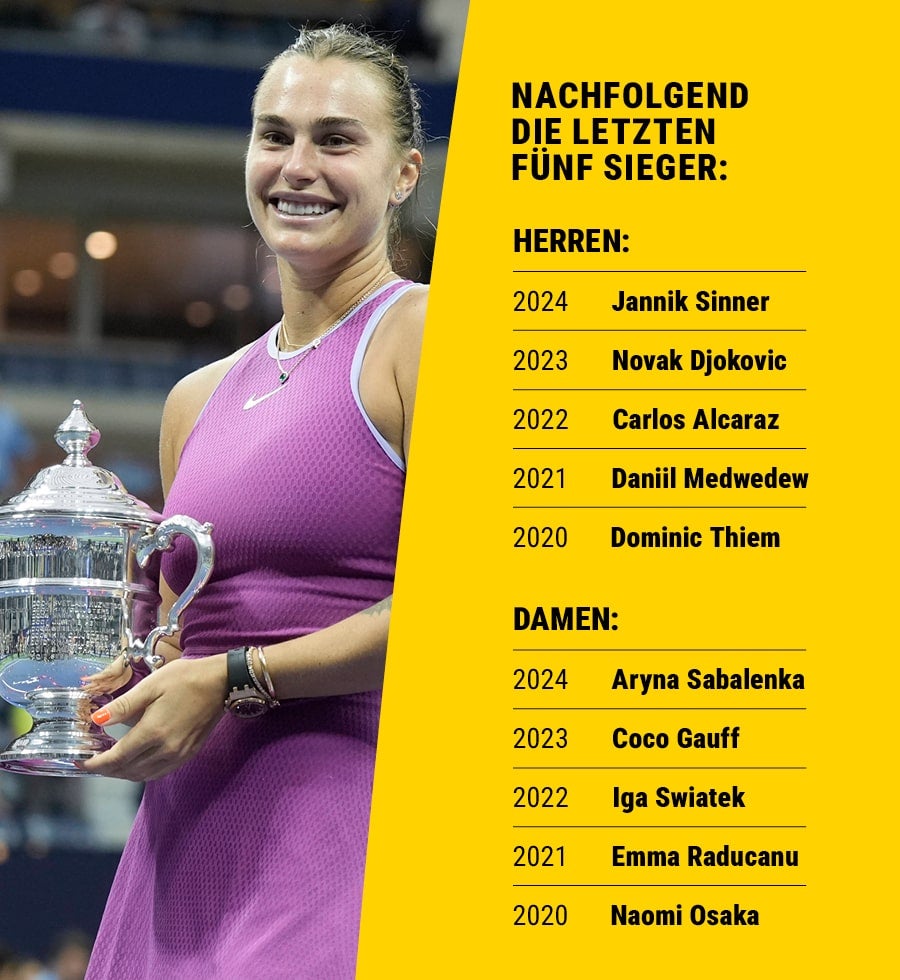 Aryna Sabalenka bei der Siegerehrung des US Open 2024.