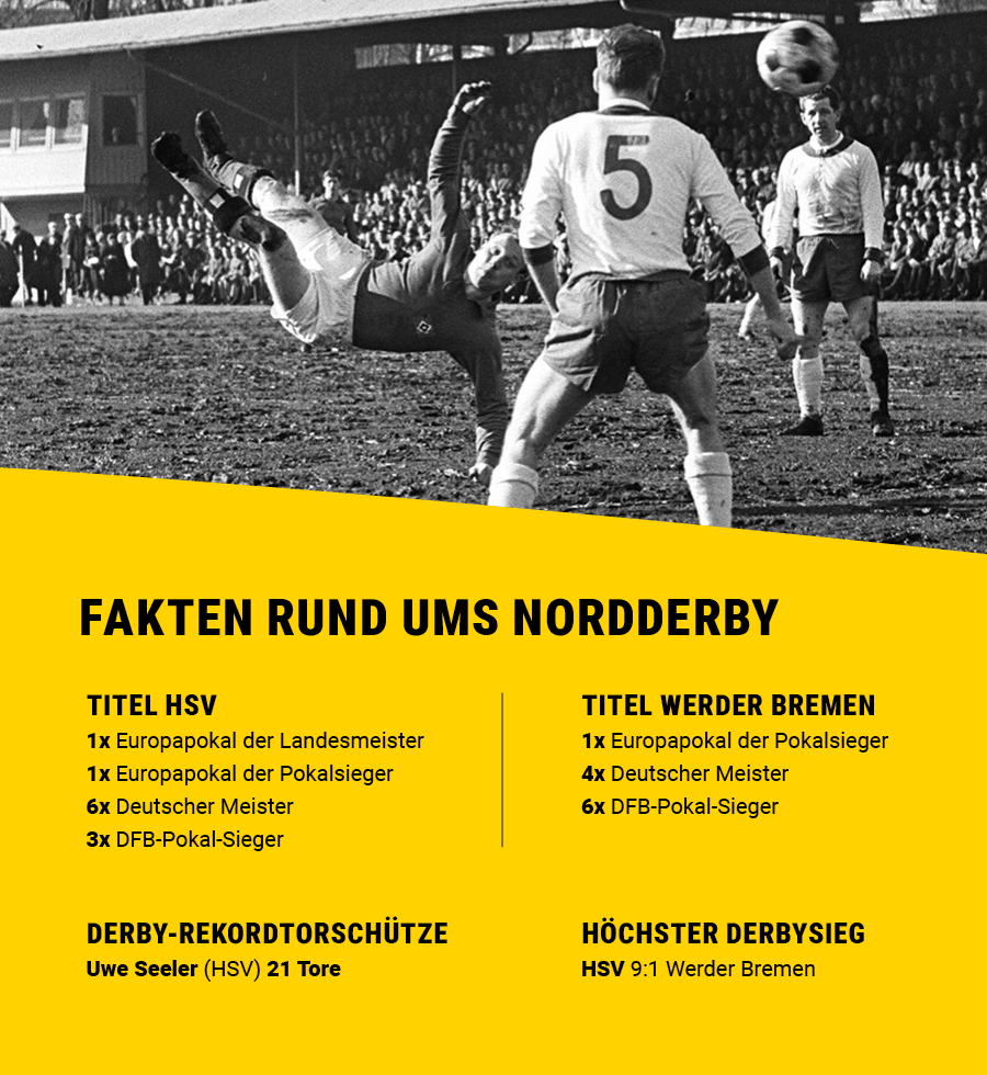 Uwe Seeler (HSV) versucht es mit einem Fallrückzieher. Daneben steht Willy Schröder (SV Werder Bremen).