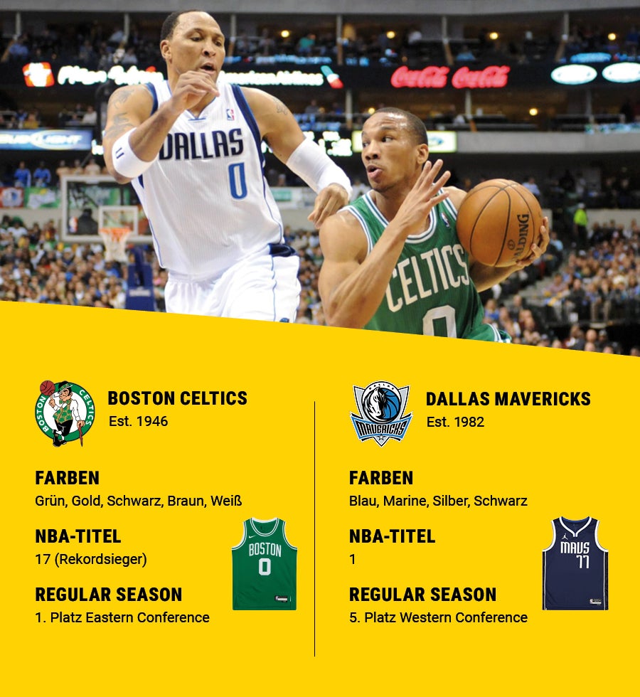 NBA Finals Wer erklimmt den BasketballThron?