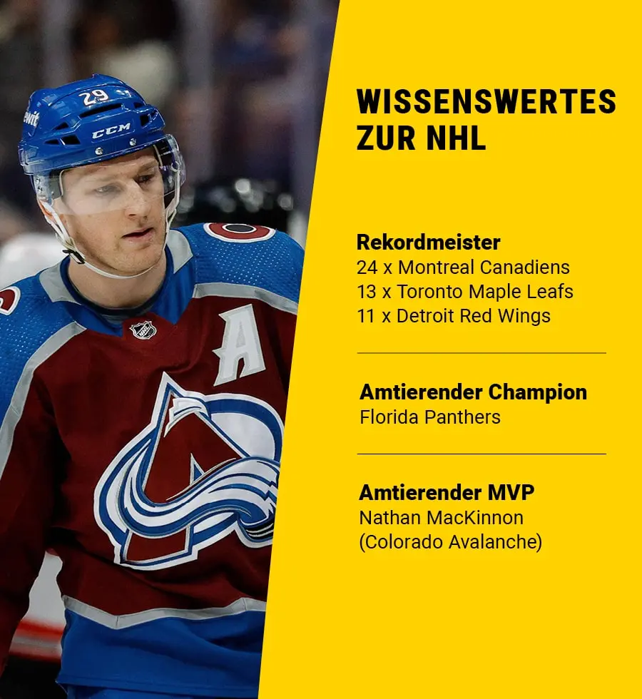 MVP Nathan MacKinnon.