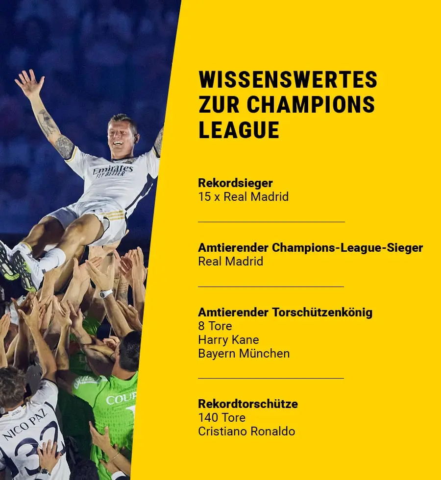 Infografik zu Champions League
