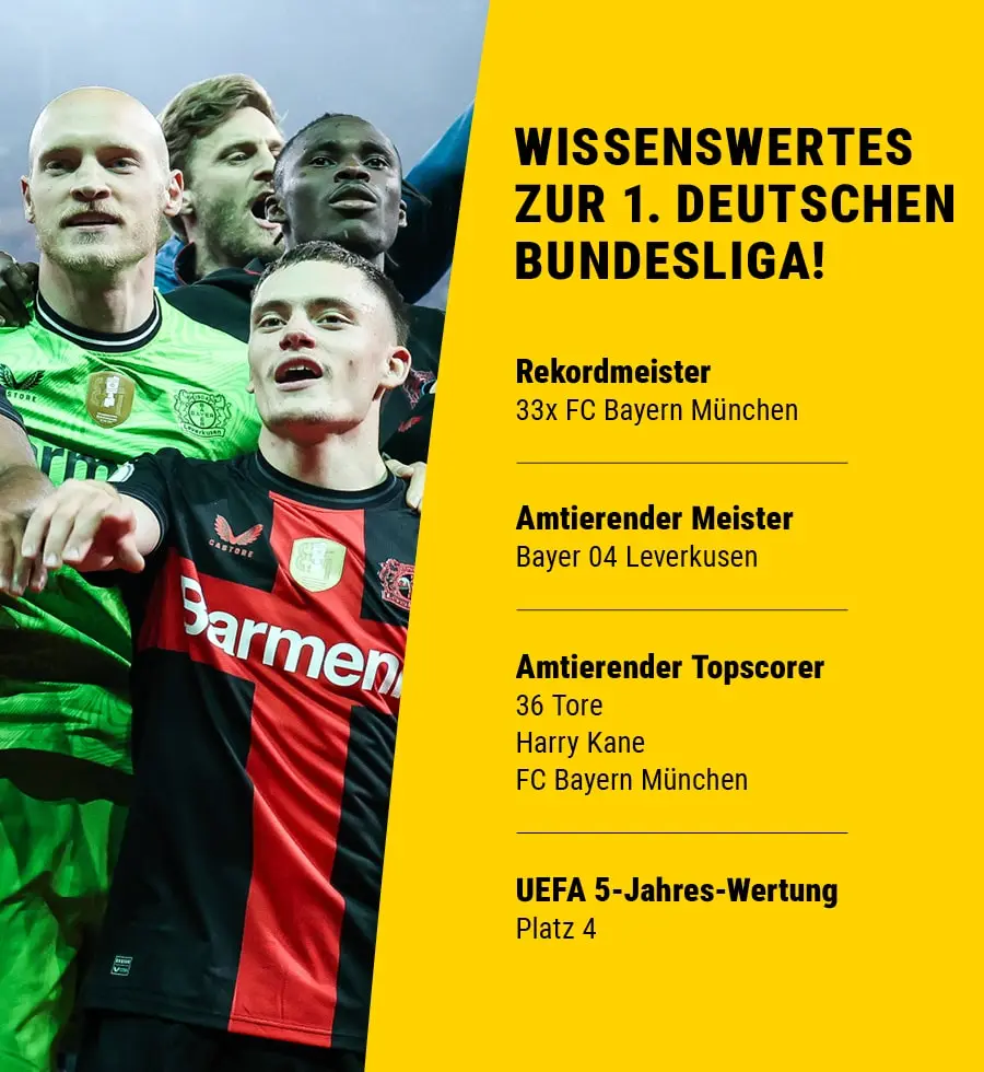 Wissenswertes zur deutschen Bundesliga 2024/25. Auf dem Foto zu sehen sind Florian Wirtz und Niklas Lomb vom amtierenden Meister Bayer 04 Leverkusen.