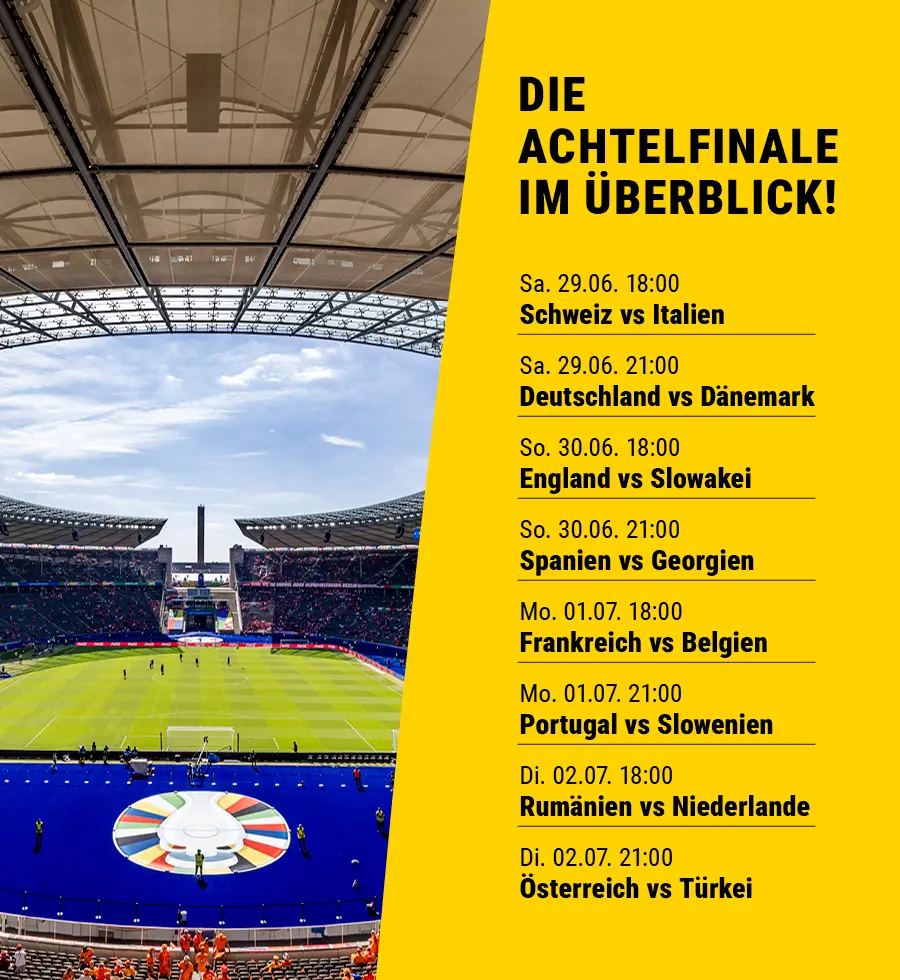 Eine Auflistung sämtlicher EM Achtelfinalbegegnungen. Daneben ein Bild des Berliner Olympiastadions.