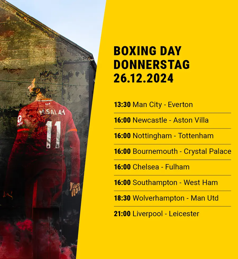 Spielplan Boxing Day 2024