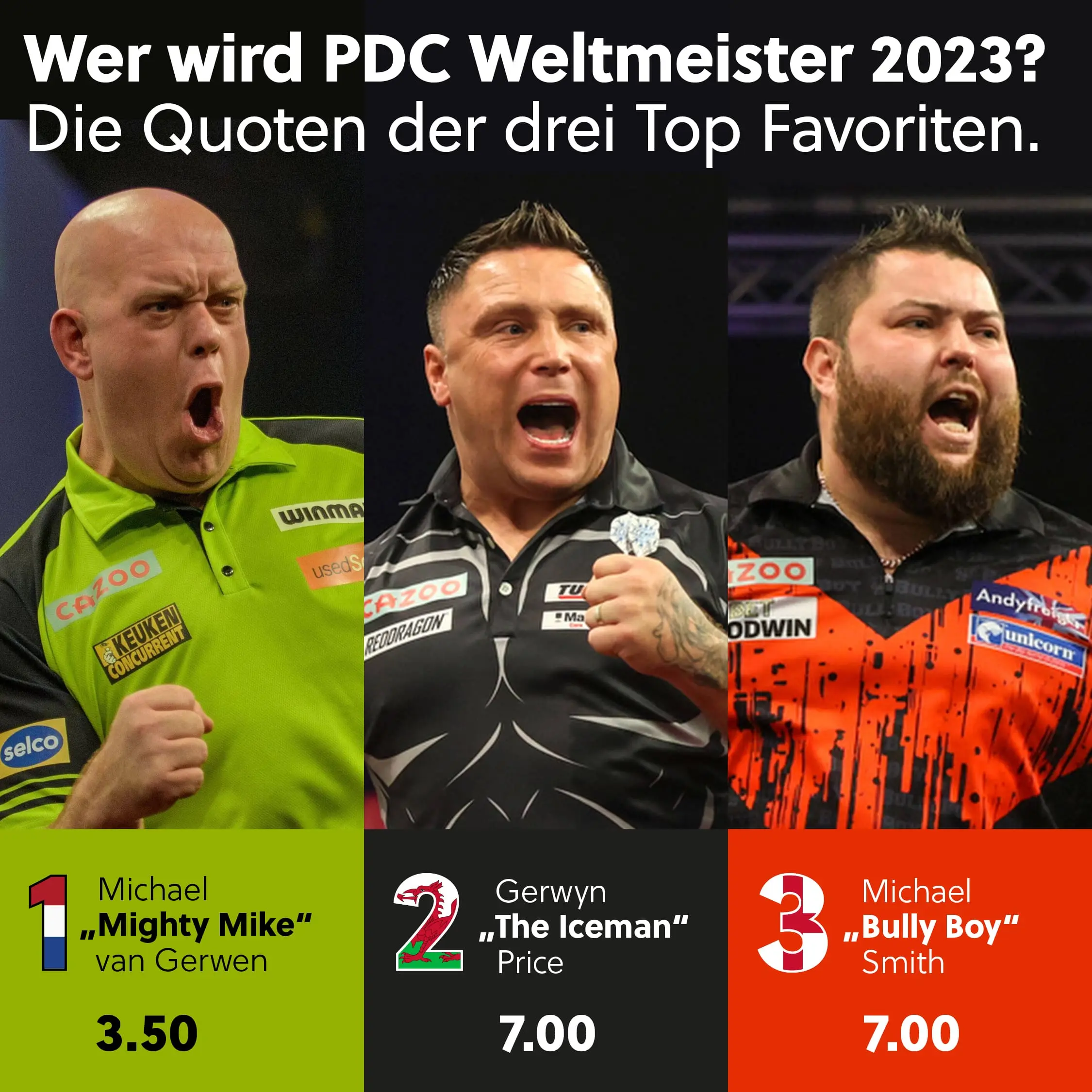 Die Quoten der drei Favoriten auf dem WM Titel 2023.