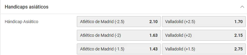 En esta imagen se aprecian distintos hándicaps asíaticos para un partido de fútbol.