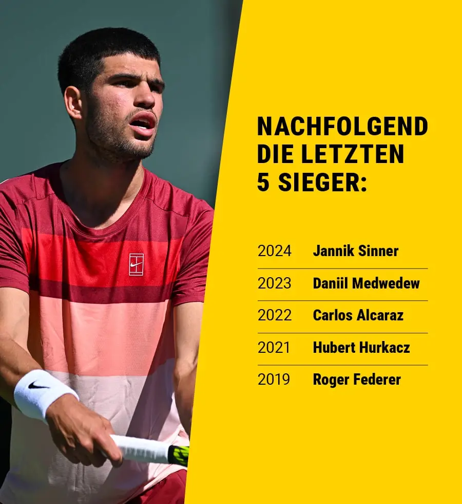 Carlos Alcaraz und eine Liste mit den letzten fünf Gewinnern der Miami Open