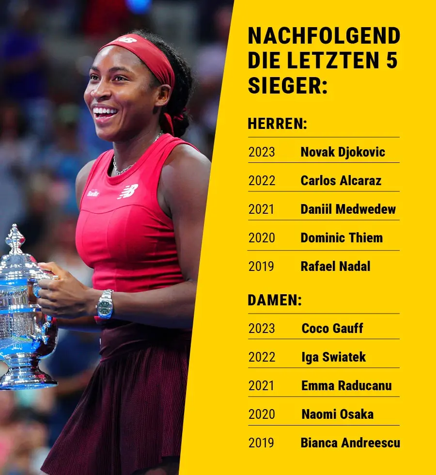 Coco Gauff jubelt über ihren US-Open-Triumph 2023.