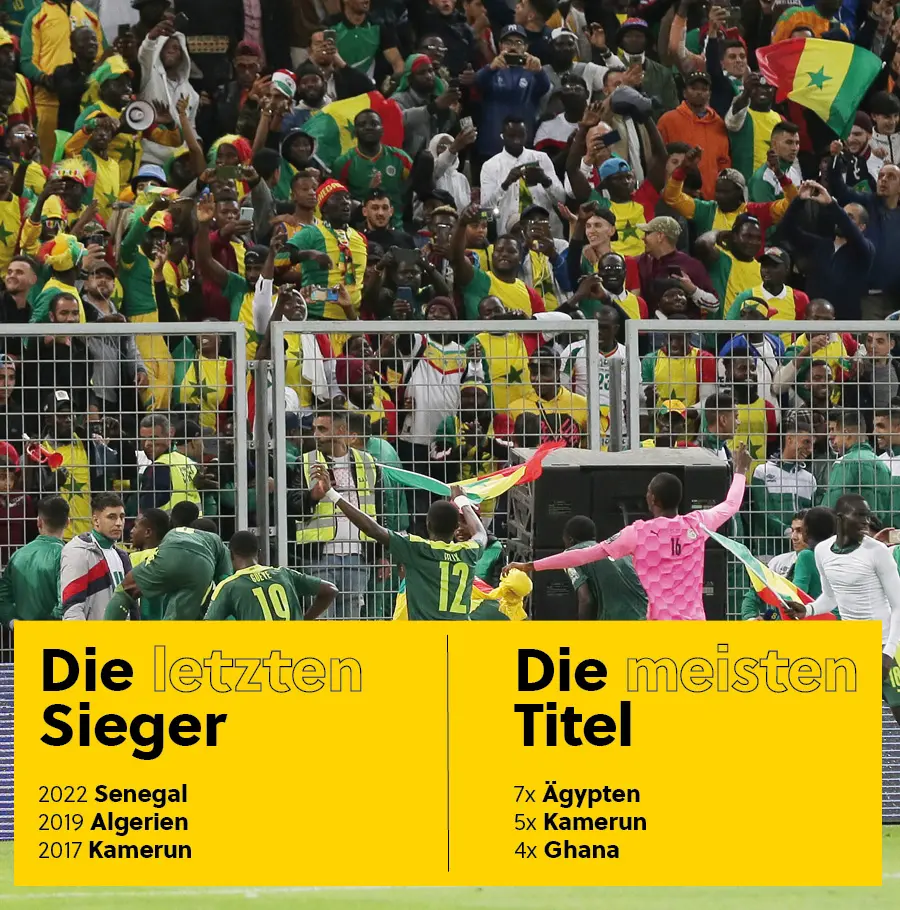 Aufzählung der letzten drei Sieger (Senegal, algerien, Kamerun) und der Rekordsieger (7x Ägypten, 5x Kamerun, 4x Ghana).