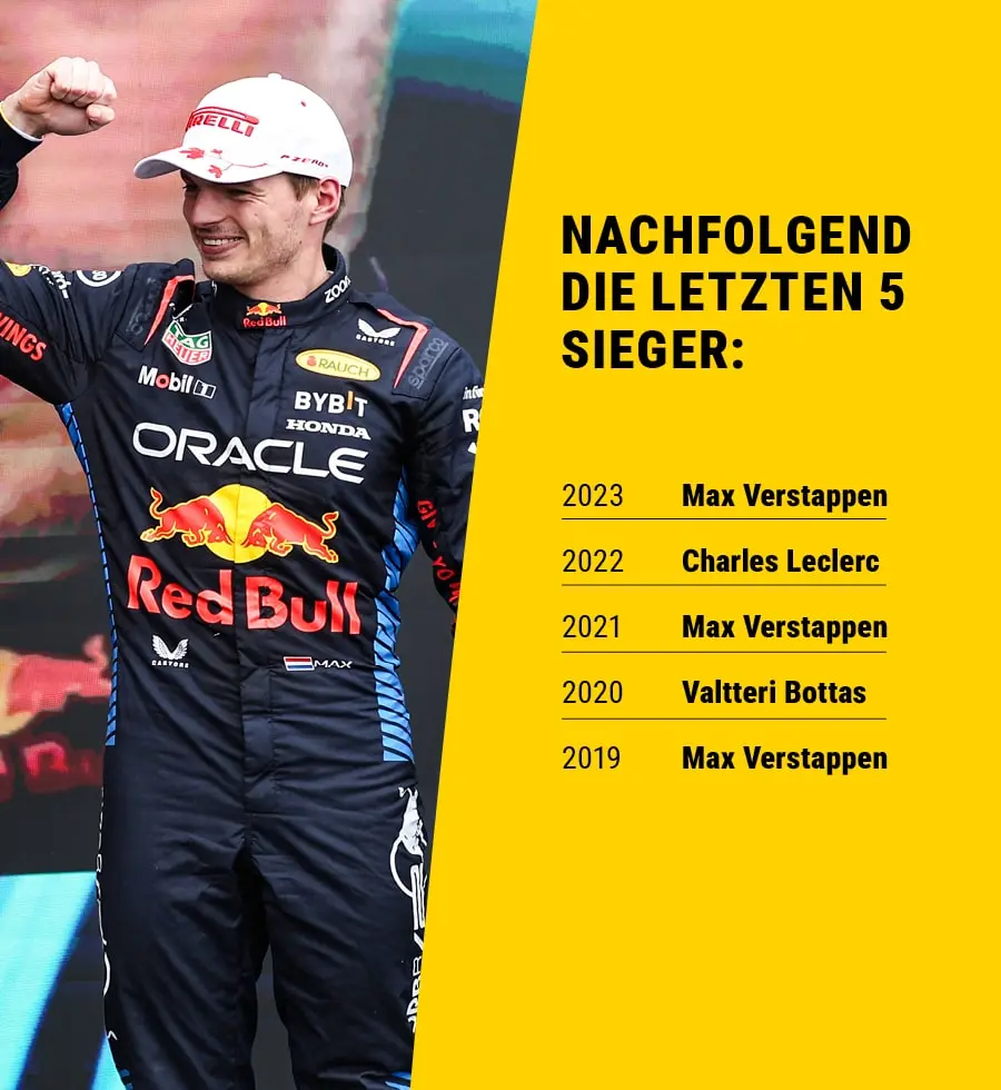 Max Verstappen jubelt nach dem Rennen über den Sieg.