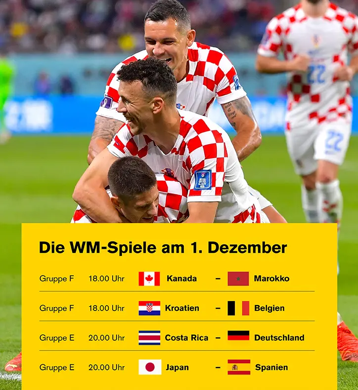 Liste der WM-Spiele am 01.12.2022