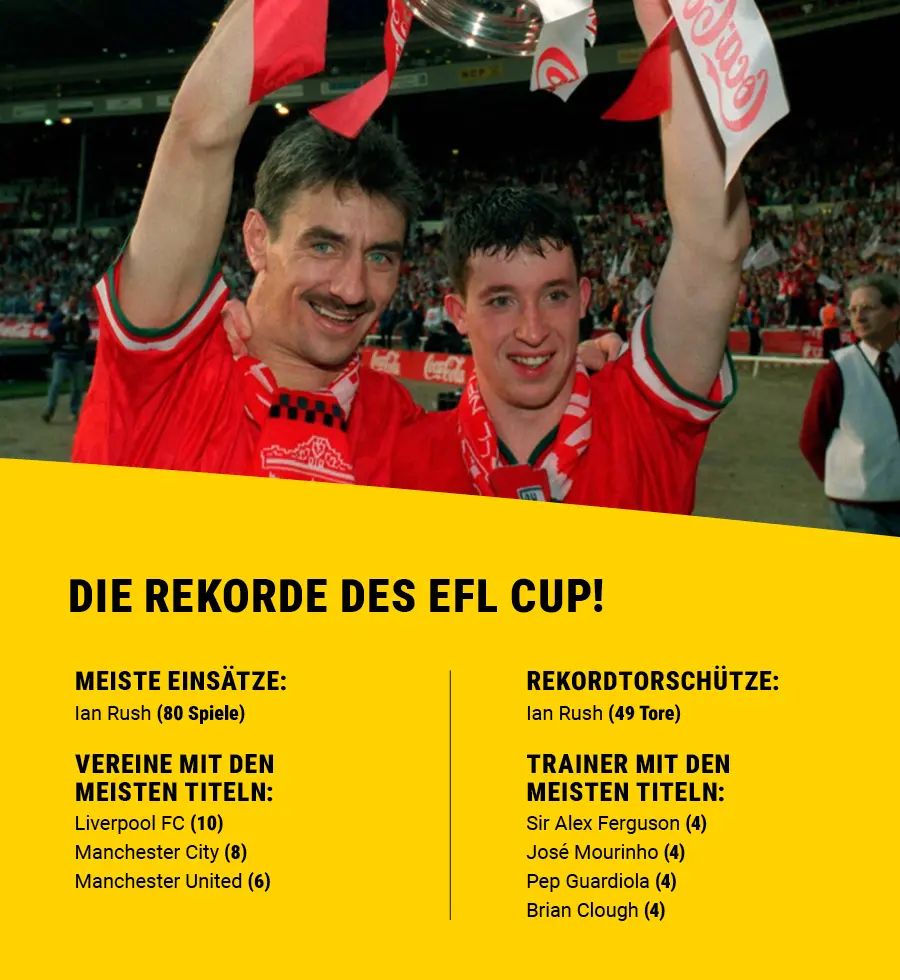 Ian Rush und Robbie Fowler vom FC Liverpool feiern den Gewinn des EFL Cups 1995.