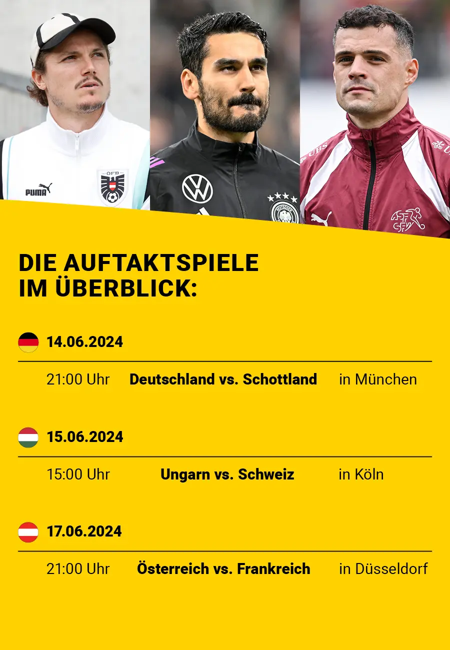 Die Auftaktspiele der Österreicher, Deutschen und Schweizer im Überblick.